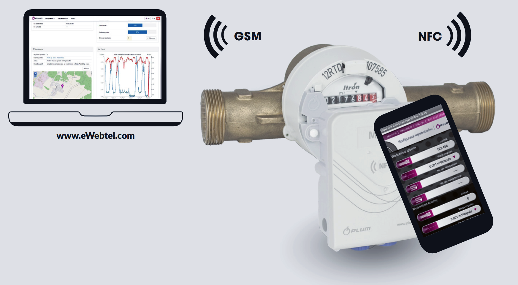 MacR6 N Water flow and pressure data logger with GSM/GPRS